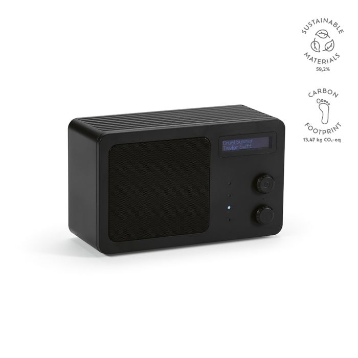 ASP001_103-kpi ASP001_103-kpi