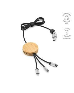 Feynman Cable