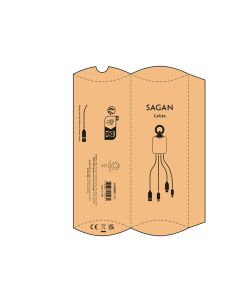 Sagan Cable