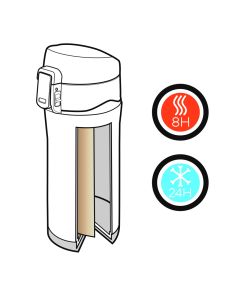 Swiss Peak Elite Copper Vacuum Mug