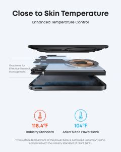 Anker Nano Wireless Power Bank 5K 15W MagGo slim Qi 2.0