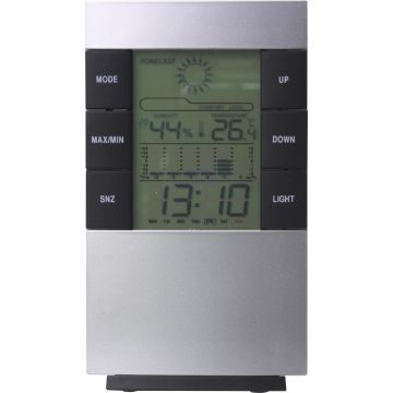 Weather Station For Wall or Desk