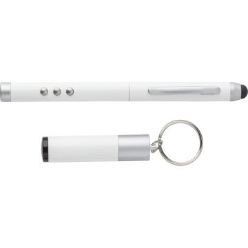 Laser Pen For Capacitive Screens