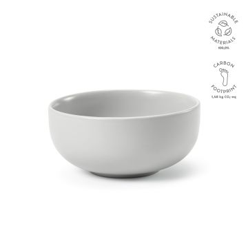 ABO002_123-kpi
