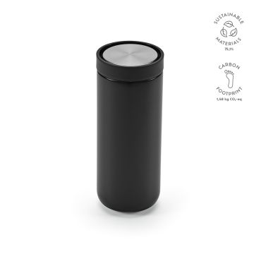 ACP009_103-kpi