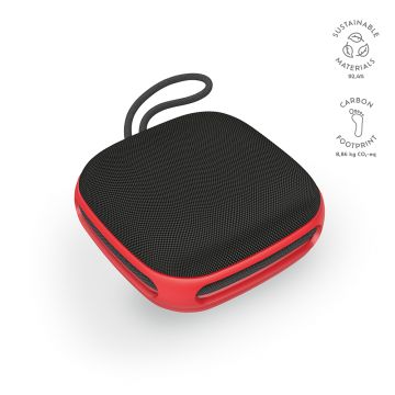 ASP009_105-kpi