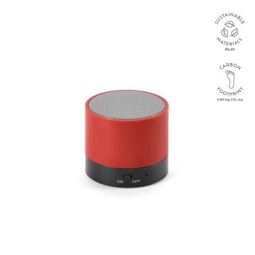 ASP013_105-kpi