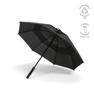 AUM005_103-kpi
