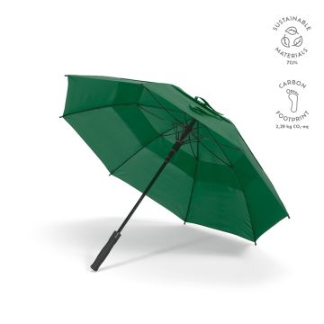 AUM005_129-kpi
