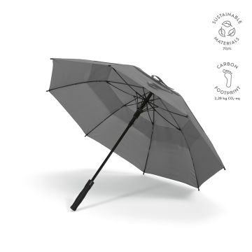 AUM005_133-kpi