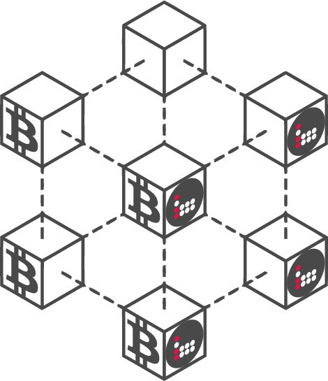 info-tabs
